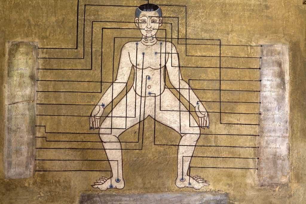 тайский массаж тела активные точки
