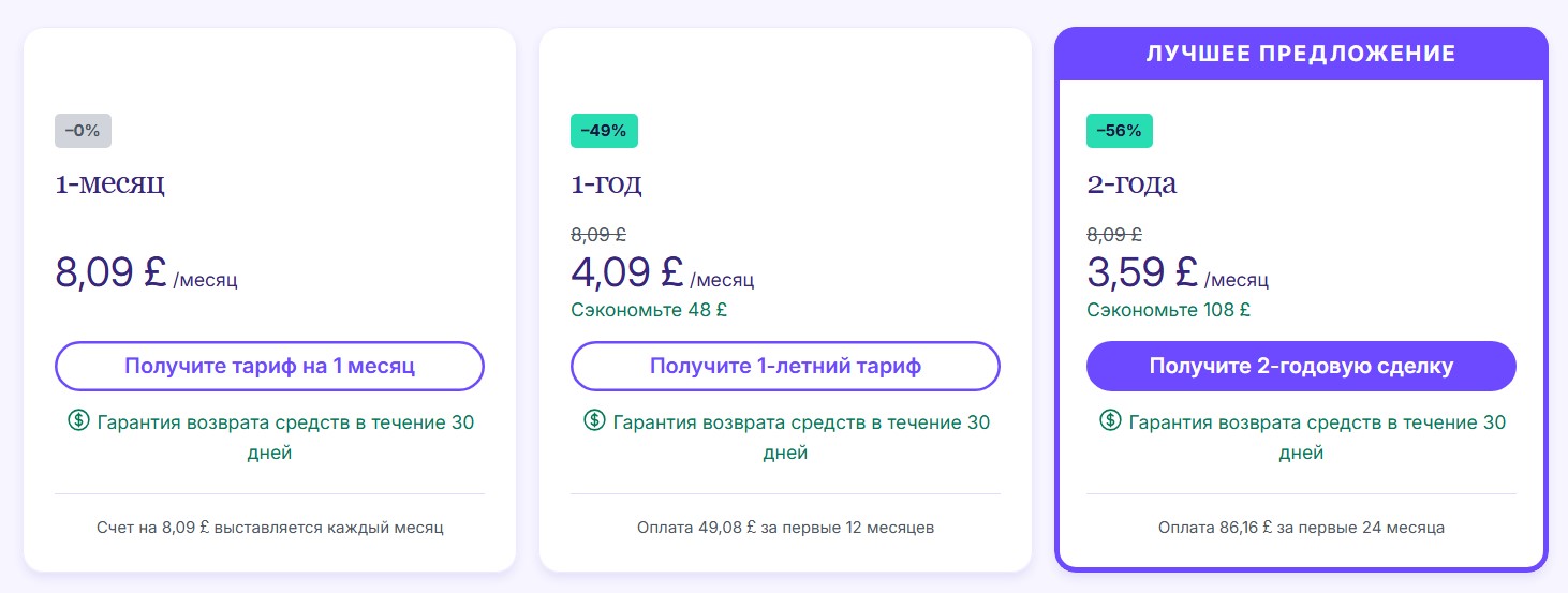Тарифы Proton VPN Plus