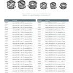 кинеты колодцев КК 1000, КК 800