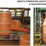 колодцы pragma применение