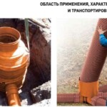 колодцы pragma применение