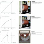 ливневая канализация pragma