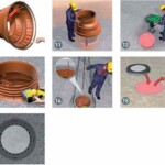 монтаж колодцев pragma