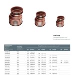 переход редукционный pragma