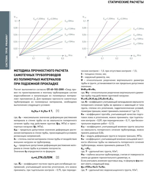 статические расчеты