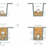 укладка трубы pragma