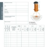 форма заказа колодцев pragma