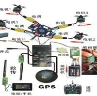 Система управления беспилотным аппаратом